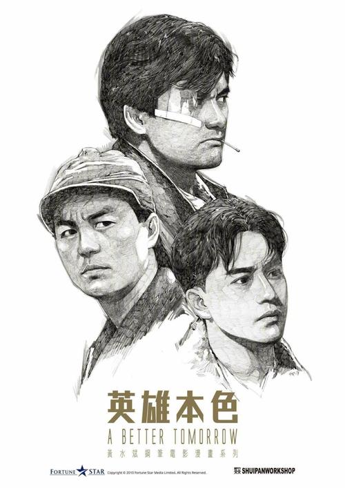 循環器科学大学成绩单修改